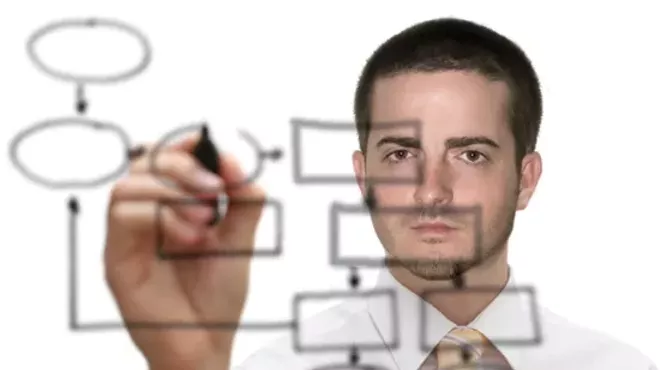 Image: Project Management - Basics