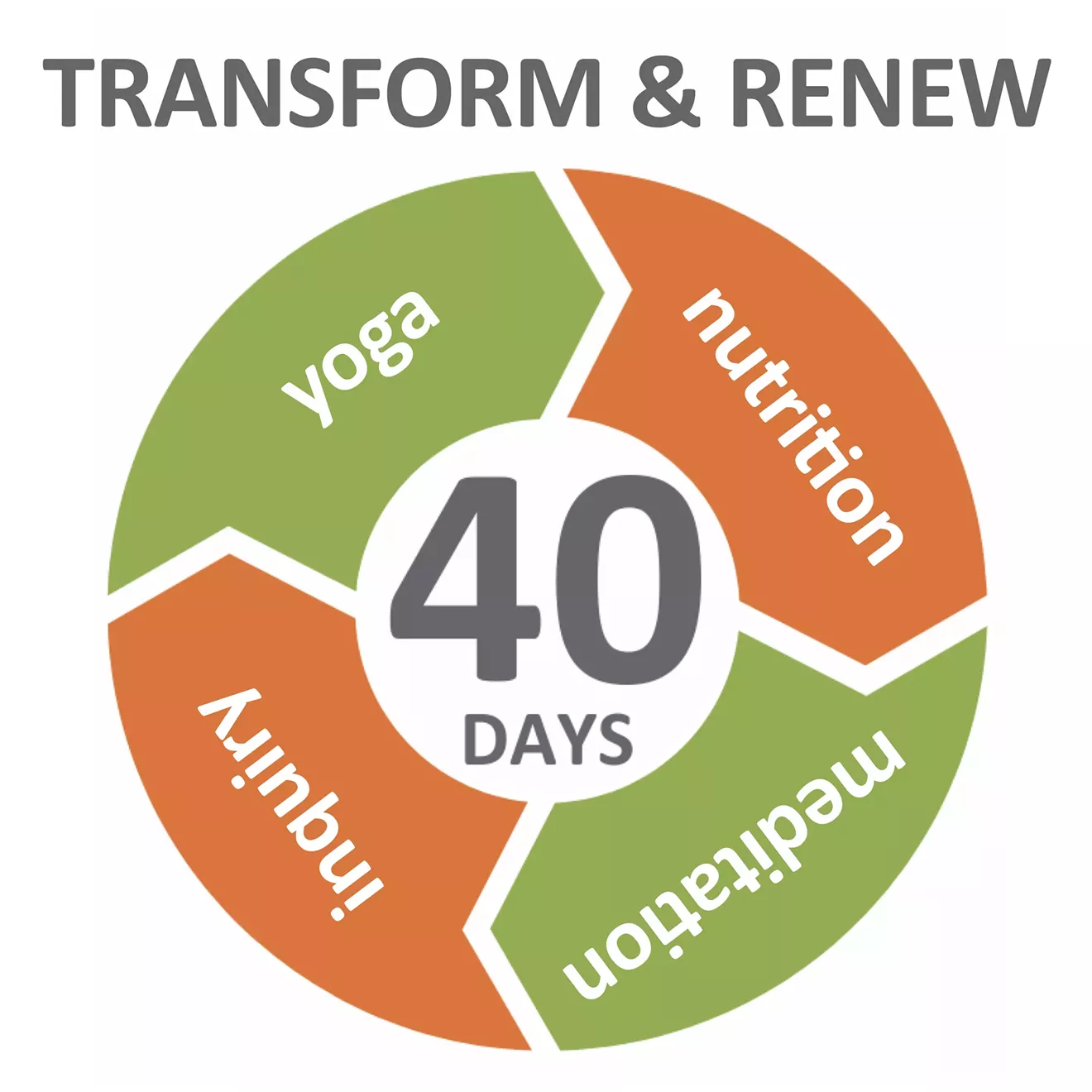 40daysspring2020_thumbnail.webp