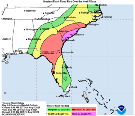 There is a high--70% or greater--risk for flash flooding projected for Savannah as a result of Tropical Storm Debby.