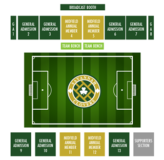 Image: SAVANNAH CLOVERS FC vs. GOLD STAR DETROIT