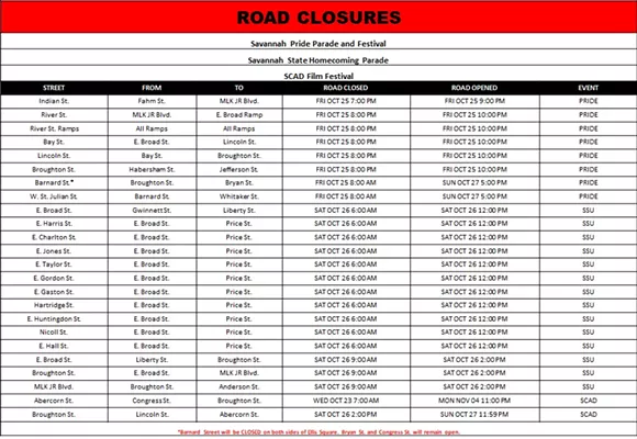 Downtown events to bring major road closures, parking restrictions all weekend