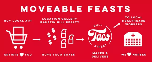 Location Gallery partners with Bull Street Taco to sell art, feed nurses