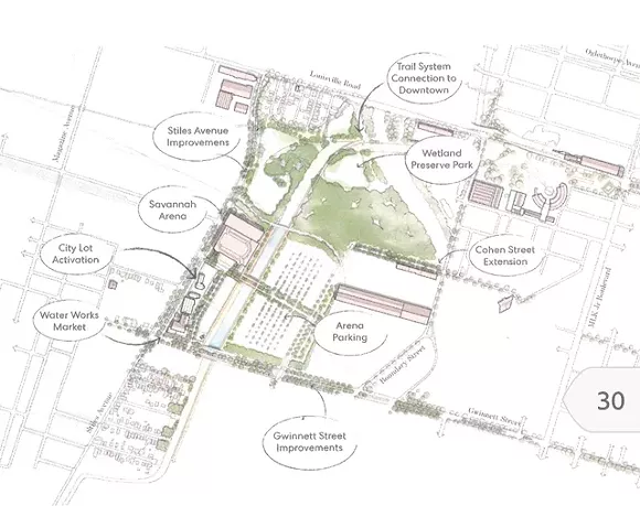 Council debates Arena/Canal District master plan in wake of pandemic